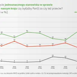 Ile elektrowni jest w Polsce? Liczby, OZE i przyszłość energetyki