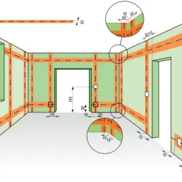 Schematyczne przedstawienie projektu instalacji elektrycznej w mieszkaniu, z zaznaczonymi trasami przewodów na ścianach i suficie.