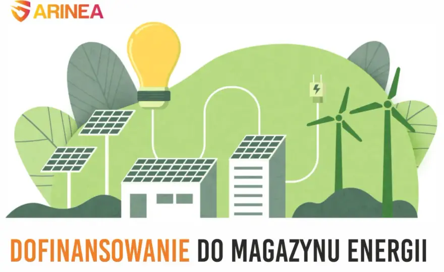 Magazyn energii 40 kWh: Czy to inwestycja dla Ciebie? Koszty, dotacje